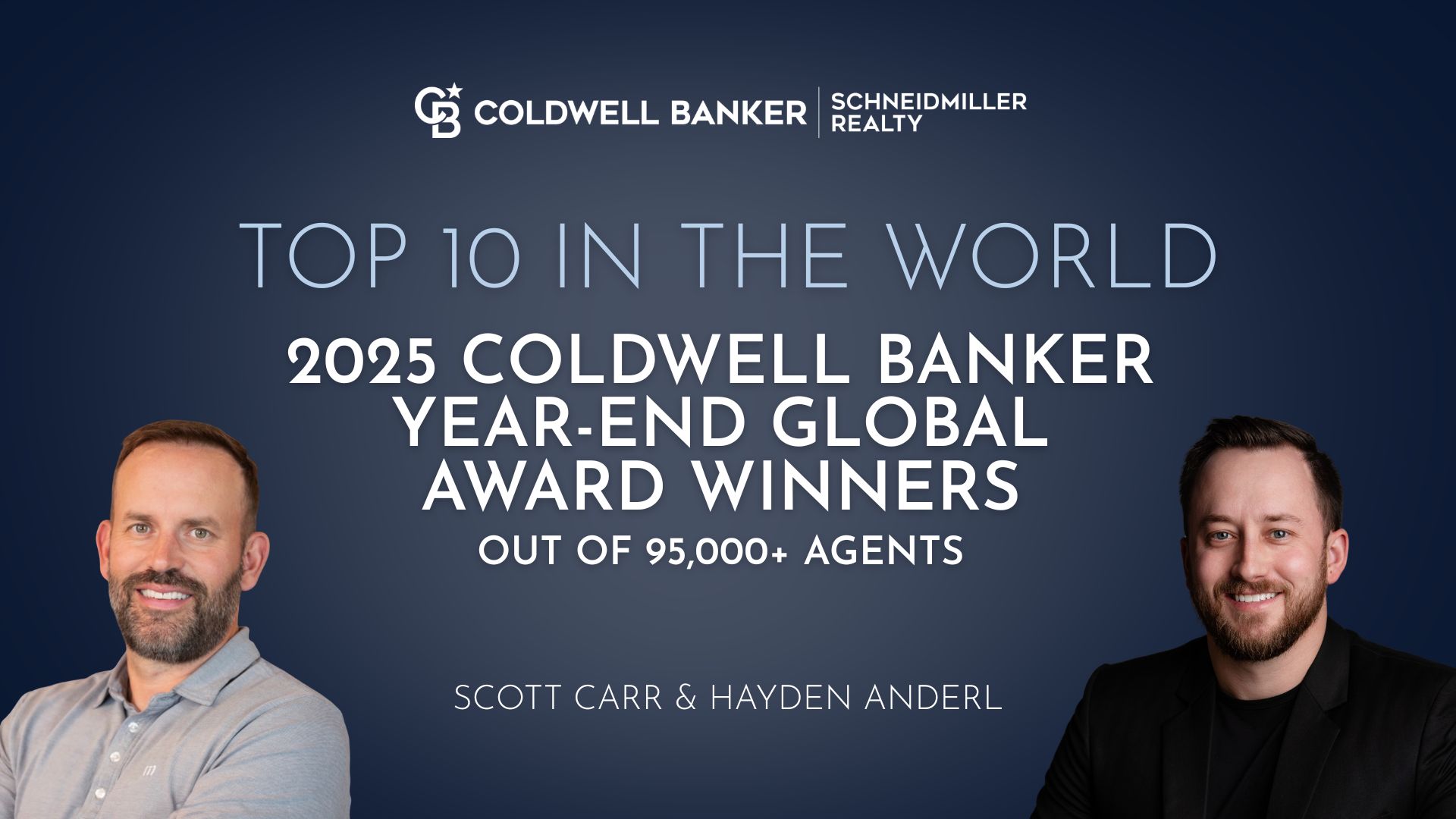 Top 10 banner with Hayden Anderl and Scott Carr